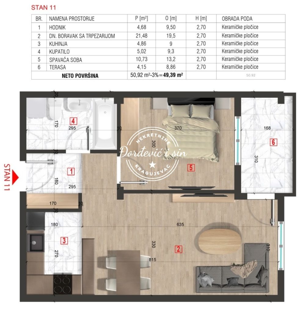 prodaja stanova novogradnja kragujevac nekretnine djordjevic i sin 05